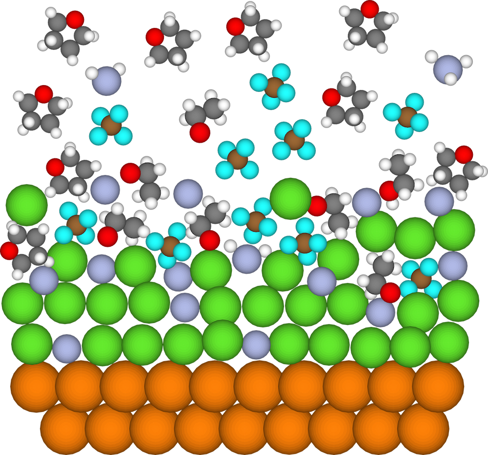 SEI Formation and Evolution Schematic